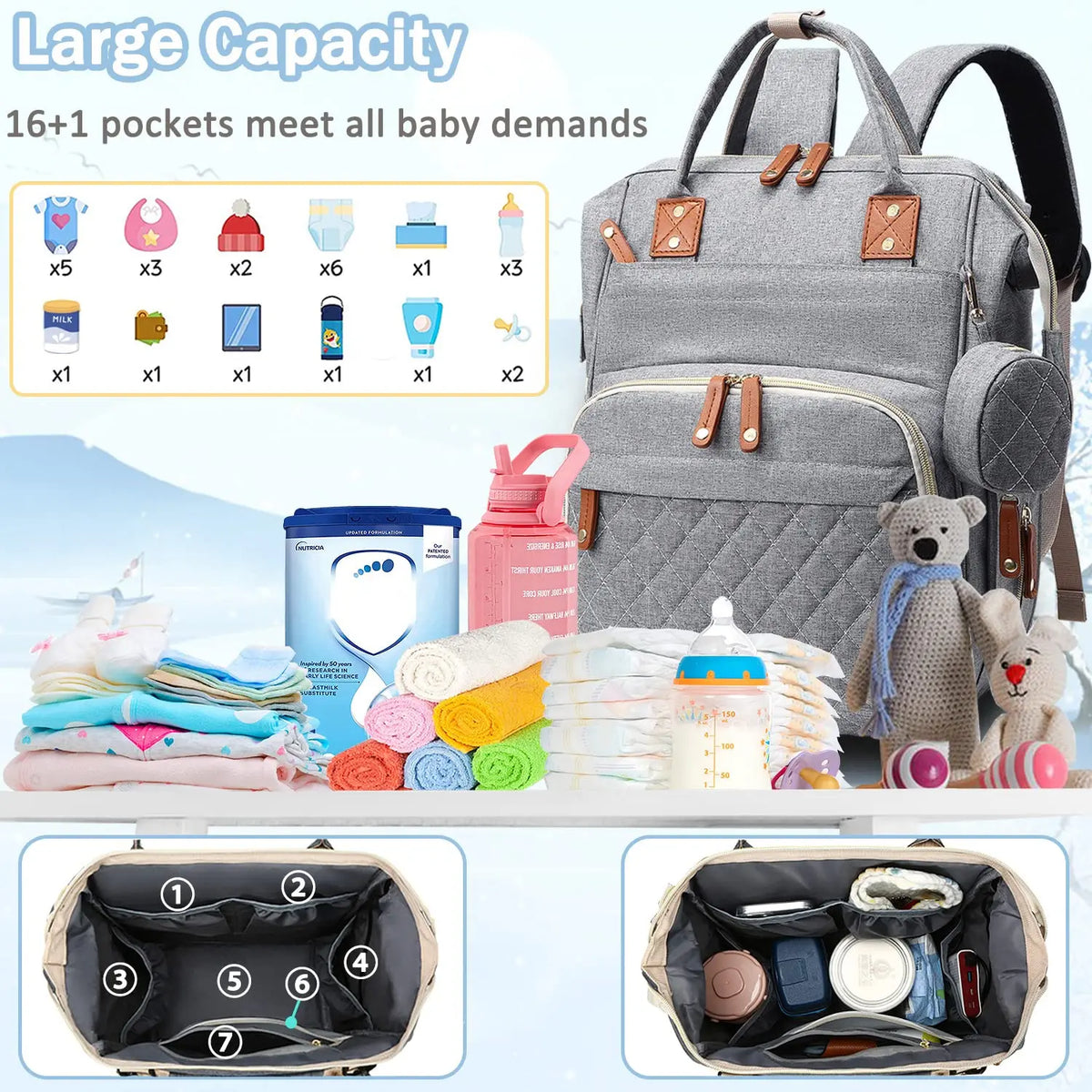 The Everyday Baby Changing Backpack
